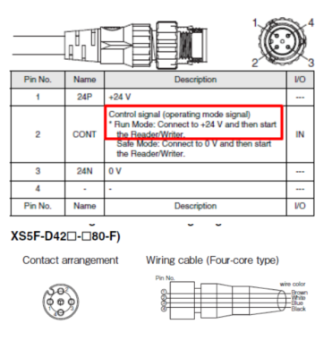 V680S RFID PC Bağlantısı V680S RFID PC Bağlantısı