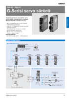 i108e_r88d-g_g-series_servo_drive_datasheet_tr