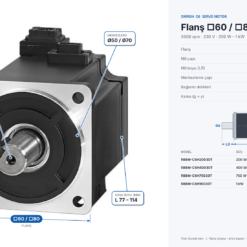 R88M-C6H20030T-BS2