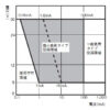 D4CC-4033