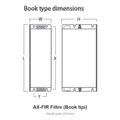 AX-FIR4073-SE