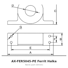 AX-FER5045-PE AX-FER5045-PE